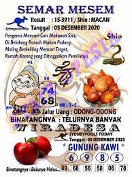 1 New Message Kode Syair Sydney 5 Desember 2020 Forum Syair Togel Hongkong Singapura Sydney