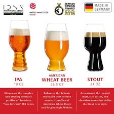 Spiegelau Craft Beer Tasting Kit Set Of 3 Glasses 18 80 6 27 Glass Craft Beer Tasting Beer Beer Tasting
