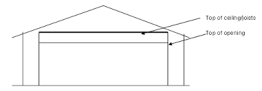 Single car doors can be 8' How To Measure A Garage Door Opening Garage Door Installation Oakland San Francisco Walnut Creek Ca