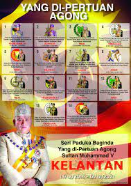 Malaysia selangor shah alam sultan salahuddin abdul aziz via. Nama Sultan Selangor Yang Terkini Persoalan B