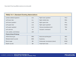 10 Documentation Ppt Video Online Download