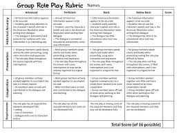 integrating language arts and social studies 10 smart ideas