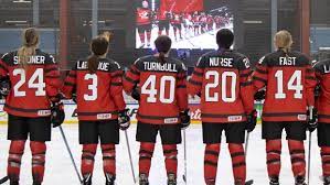 The remaining three spots will be filled via olympic qualifying. The Road To The 2021 World Women S Hockey Championship Tsn Ca