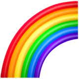 Rainbow Emoji Meaning In Texting Copy Paste