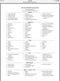 Apr 26, 2019 · the gaps diet food list. Mediterranean Diet Cheese List