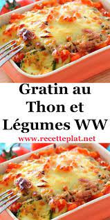 Cas confirmés, mortalité, guérisons, toutes les statistiques Pour Bien Reussir La Recette Il Faut Bien Mesurer Les Ingredients Et Les Preparer Avant De Recettes De Cuisine Recette Cuisine Facile Recette Cuisine Minceur