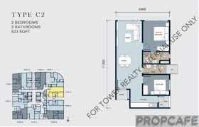 Centrally located in between kl and pj. Propcafe Review Kl Gateway Suites Bangsar South By Suez Capital Propcafe