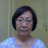 Dr. Ronald Antonio Reyna, Paediatric Ophthalmologist