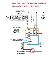Suburban Water Heater Element Dcmusic Co