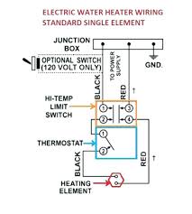 Suburban Water Heater Element Dcmusic Co