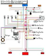 Virago xv250p motorcycle pdf manual download. Virago Xv Wiring Diagram Simple Endpin Jack Wiring Diagram For Tos30 Tukune Jeanjaures37 Fr