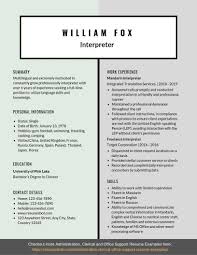 Interpreter Resume Samples Templates Pdf Doc 2020 Interpreter Resumes Bot Resume Template Examples Resume Examples Professional Resume Examples