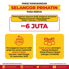 Ibu atau bapa lahir di negeri selangor; Penangguhan Bayaran Pinjaman Tabung Kumpulan Wang Biasiswa Negeri Selangor Inisiatif
