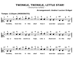 Maybe you would like to learn more about one of these? Twinkle Twinkle Little Star A Popular English Lullaby With Lyrics Download Scientific Diagram