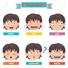 4.7 out of 5 stars 74. Little Kid With Different Emotions Royalty Free Cliparts Vectors And Stock Illustration Image 145283025