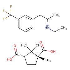 Image result for Dexfenfluramine