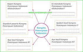 We did not find results for: Kunci Jawaban Buku Siswa Tema 7 Kelas 5 Halaman 71 73 75 76 Sanjayaops