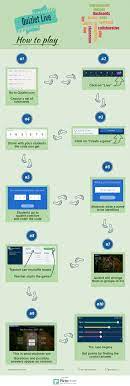 Playing Flashcards Games In Class With Quizlet Live Flashcards Language Learning Apps Classroom Games