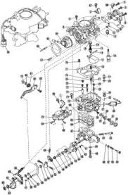 Bissell Little Green 1400 7 Nissan 1400 Carburetor Specs 3 Nissan Carburetor Nissan Maxima
