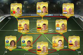 He is currently 32 years old and plays as a goalkeeper for fc bayern munich in germany. Fifa 15 Team Of The Year Toty Fifplay