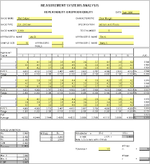 Measurement System Analysis Msa Tutorial