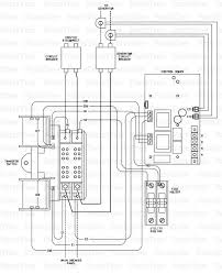 Awesome 200 Amp Automatic Transfer Switch Wiring Diagram 2020
