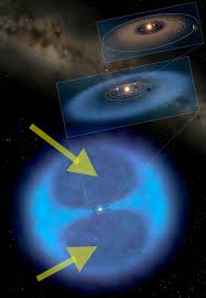 Image result for oort cloud