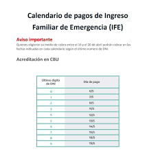 Fechas de pago del quinto pago a postulantes: Atencion Calendario De Pagos Ife Tal Cual Chajari Facebook