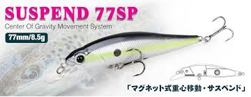 High school, college/university, master's or phd, and we will assign you a writer who can satisfactorily meet your professor's expectations. Tsurinoya Spinning Fishing Reel Kingfisher Double Spools Trout Reel 800 1000 1500 Extra Spool Ultralight Micro Bait Lure Reel Fishing Reels Aliexpress