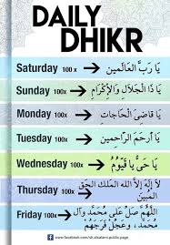Pin On Beautiful Dua
