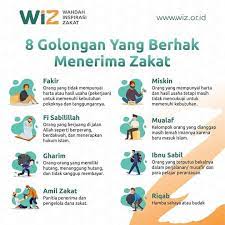Dalam surat at taubah ayat 60 yang para 'ulama telah bersepakat dalam pembagian zakat fitrah yang dibagikan kepada delapan asnaf. Facebook