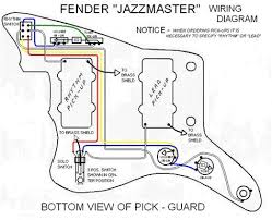 We have accumulated lots of photos, ideally this photo works for you. Wiring Diagram For Fender Jazzmaster Post Date 15 Nov 2018 78 Source Http I681 Photobucket Com Albums Vv172 In Sound Jazzmas Diagram Wire Fender