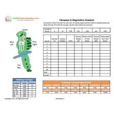 skill improvement worksheets golf in 2019 golf academy