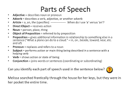 Varying Sentence Structure Ppt Download