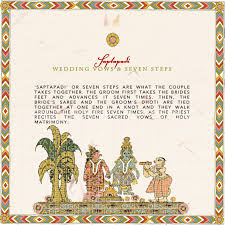 Our marriage invitations can be printed in any language like tamil, telugu. South Indian Kalamkari Inspired Wedding Program Detail Page Saptapadi Indian Wedding Cards Wedding Cards Indian Wedding Invitation Cards