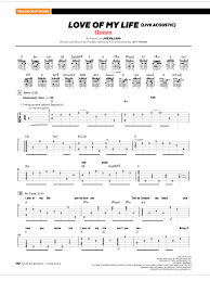 Ministras Atsakydamas Ä¯ Suklydo Love Of My Life Guitar Yigityavuz Com I com es una partitura molt llarga i no tothom llegeix be, una ajudeta! ministras atsakydamas Ä¯ suklydo love of my life guitar