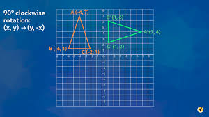 We did not find results for: Rules Of Rotation Geometry Review Video