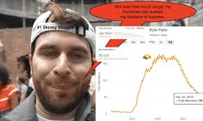 Kyle Pallo #63 Kyle gets cock blocked by Minnie Mouse