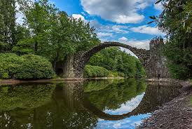 The longest water bridge in the world (as of 2019), 918 meters long. Hd Wallpaper Photography Clouds Bridge Trees Water River Germany Stone Arch Bridge Wallpaper Flare
