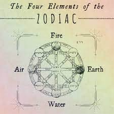 Water and cancer's relationships because the water element has no shape or solidity of its own, water needs earth to both contain and direct the flow of its emotions. Earth Air Fire And Water The Four Elements Of The Zodiac Signs Exemplore