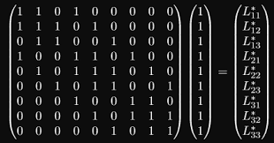 Clicking on a cell toggles that cell and each of its immediate neighbors. Lights Out Finding Worst Initial State Stack Overflow