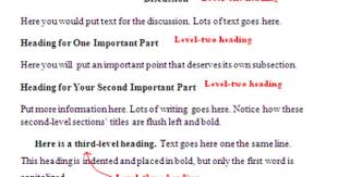 What Is The Proper Apa Formatting For Headings And Subheadings Apa Formatting Essay Apa Essay