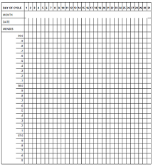 basal body temperature page 2 of 2 online charts collection