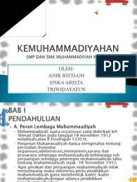 Contoh soal uas penjas kelas xi semester 2 pg dan essay beserta jawaban. Contoh Essay Kemuhammadiyahan Amat