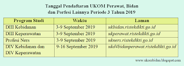 Berikut ini soal ukom keperawatan dan jawaban pdf tahun 2019 2020 edisi 130 pdf disertai kunci jawaban dan pembahasan pdf lengkap. Ukom Bidan Indonesia Posts Facebook