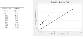 Administrator mempunyai hak akses pada keseluruhan data master, proses tes dan penyajian laporan. Pdf Nonparametric Testing Of Distributions The Epps Singleton Two Sample Test Using The Empirical Characteristic Function Semantic Scholar