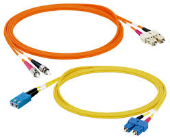 Image result for fiber cable connectors