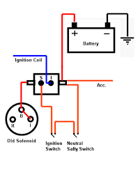 Wiring diagram universal ignition switch gm column fancy wiring diagram ignition switch chevy free extraordinary universal ignition switch wiring many thanks for visiting our website to locate universal ignition switch wiring diagram. Ignition Switch Starter Wire Third Generation F Body Message Boards