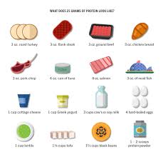 Amount of calories in chicken breast: 3 Oz Look Like Novocom Top
