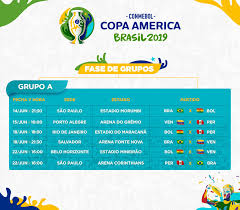 Conozca y prográmese desde ya con todos este martes se definió en el sorteo de la copa américa del próximo año, que se jugará en colombia. Programacion De Partidos De La Copa America De Brasil 2019